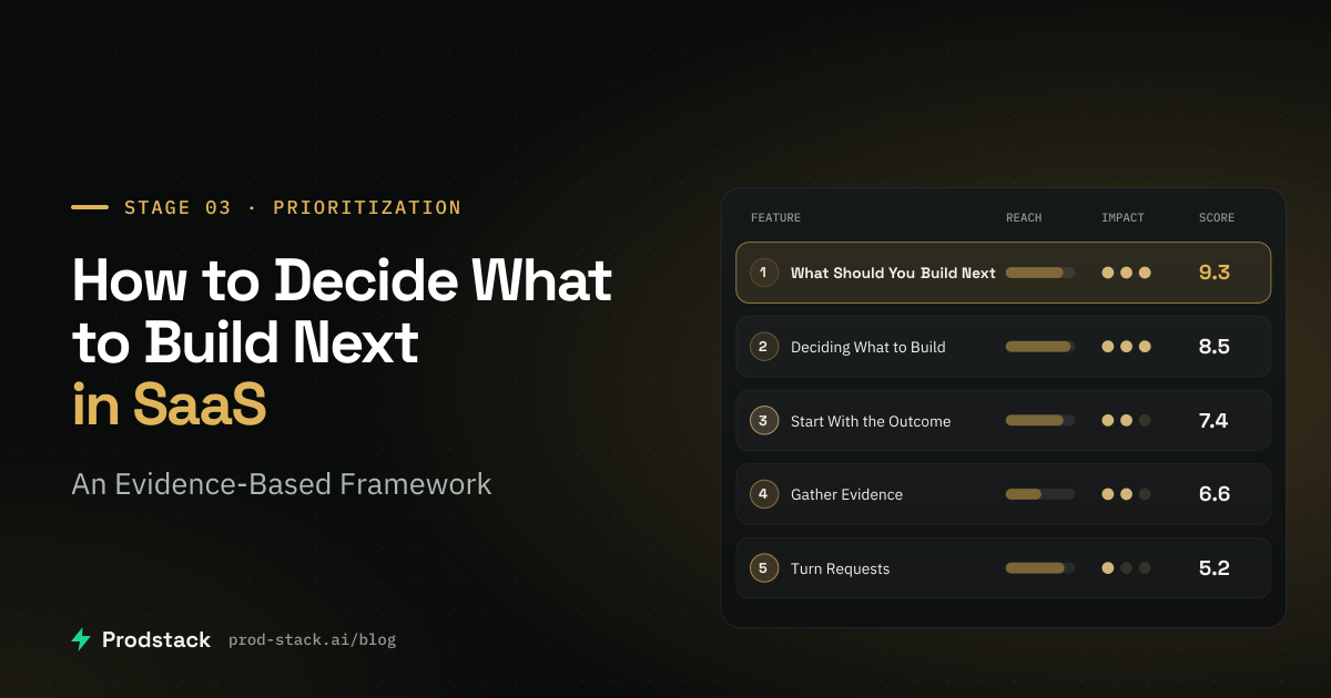 How to Decide What to Build Next in SaaS: An Evidence-Based Framework