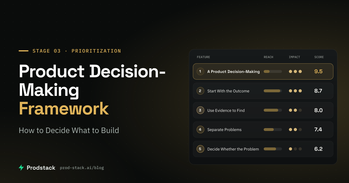 Product Decision-Making Framework: How to Decide What to Build
